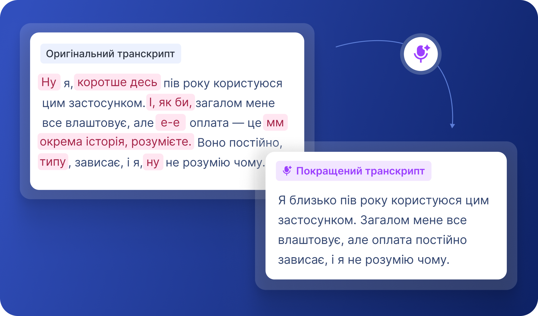 Оптимізація транскриптів