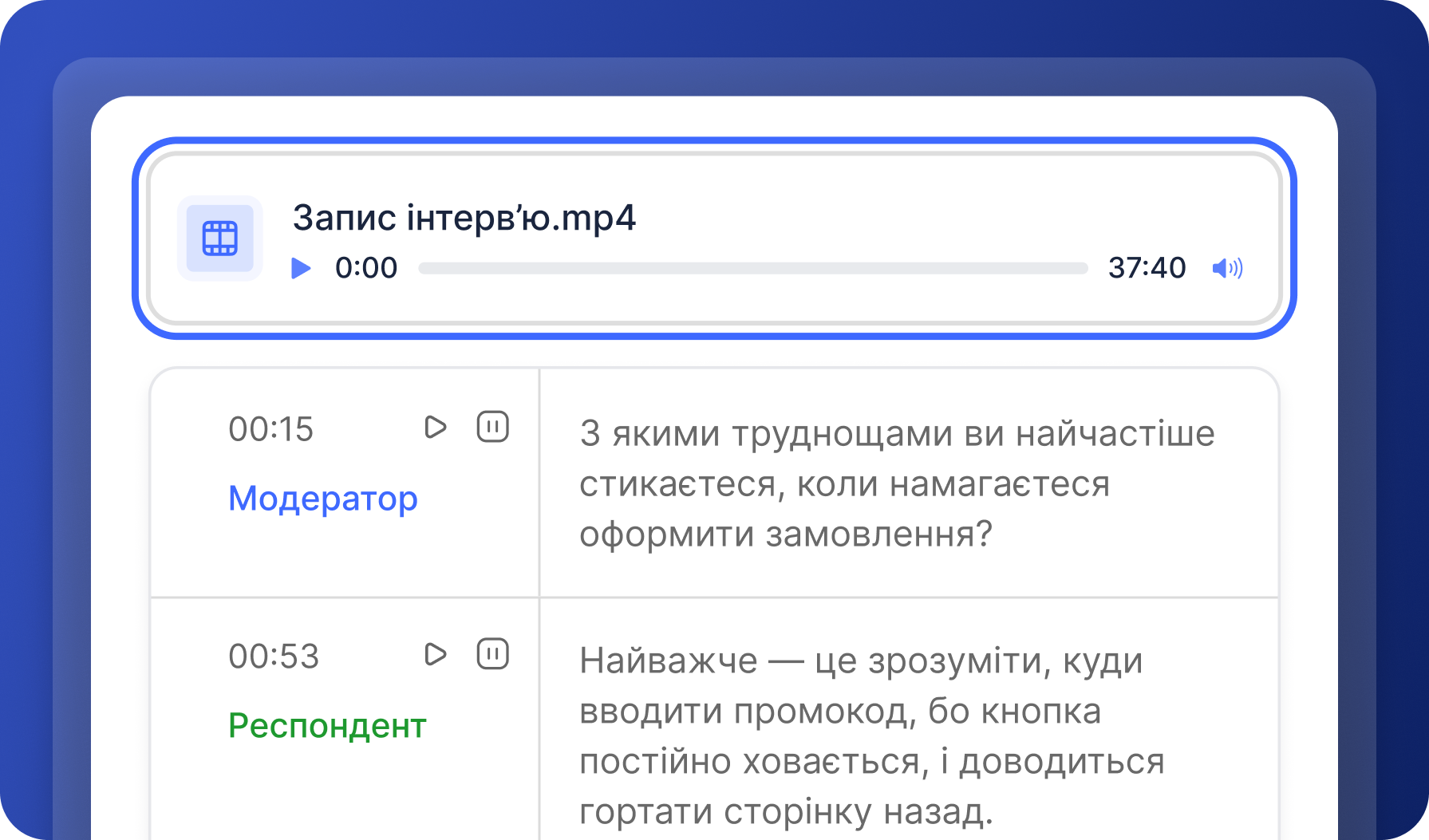 Транскрибація інтерв’ю та ФГД