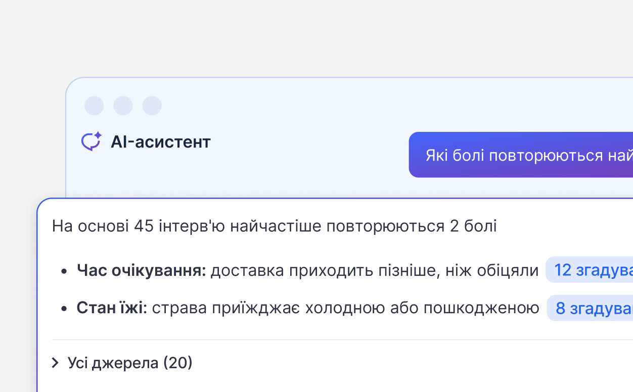 AI асистент проєкту